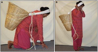 Potential role of physical labor and cultural views of menstruation in high incidence of pelvic organ prolapse in Nepalese women: a comparative study across the menstrual cycle